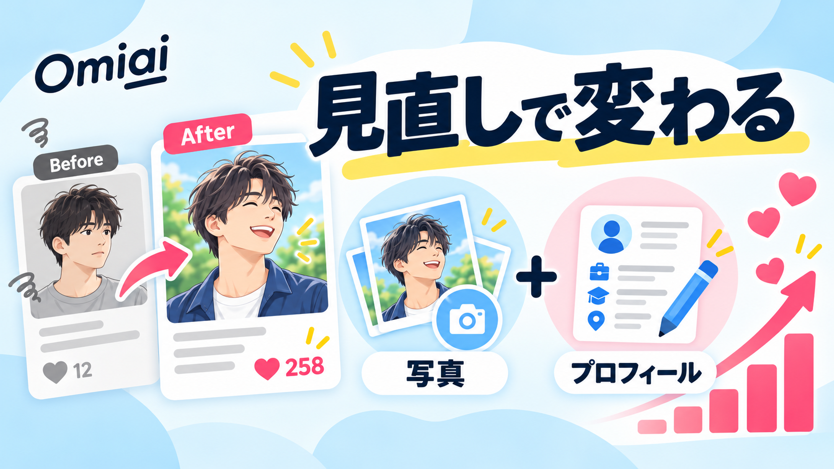 Omiaiでいいね数を増やすための写真とプロフィールの改善ポイント