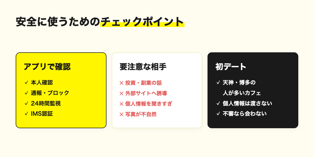 マッチングアプリを安全に使うためのチェックポイント
