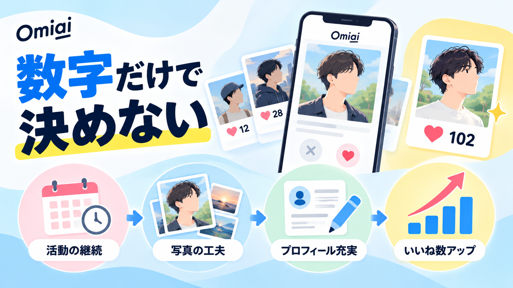 Omiaiの男性のいいね数を見るときの注意点。数字だけで判断せず、活動状況やプロフィールの改善ポイントを確認する
