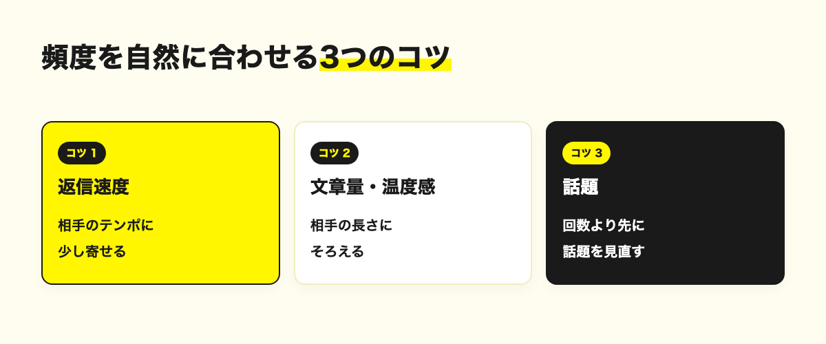 メッセージ頻度を自然に合わせる3つのコツ